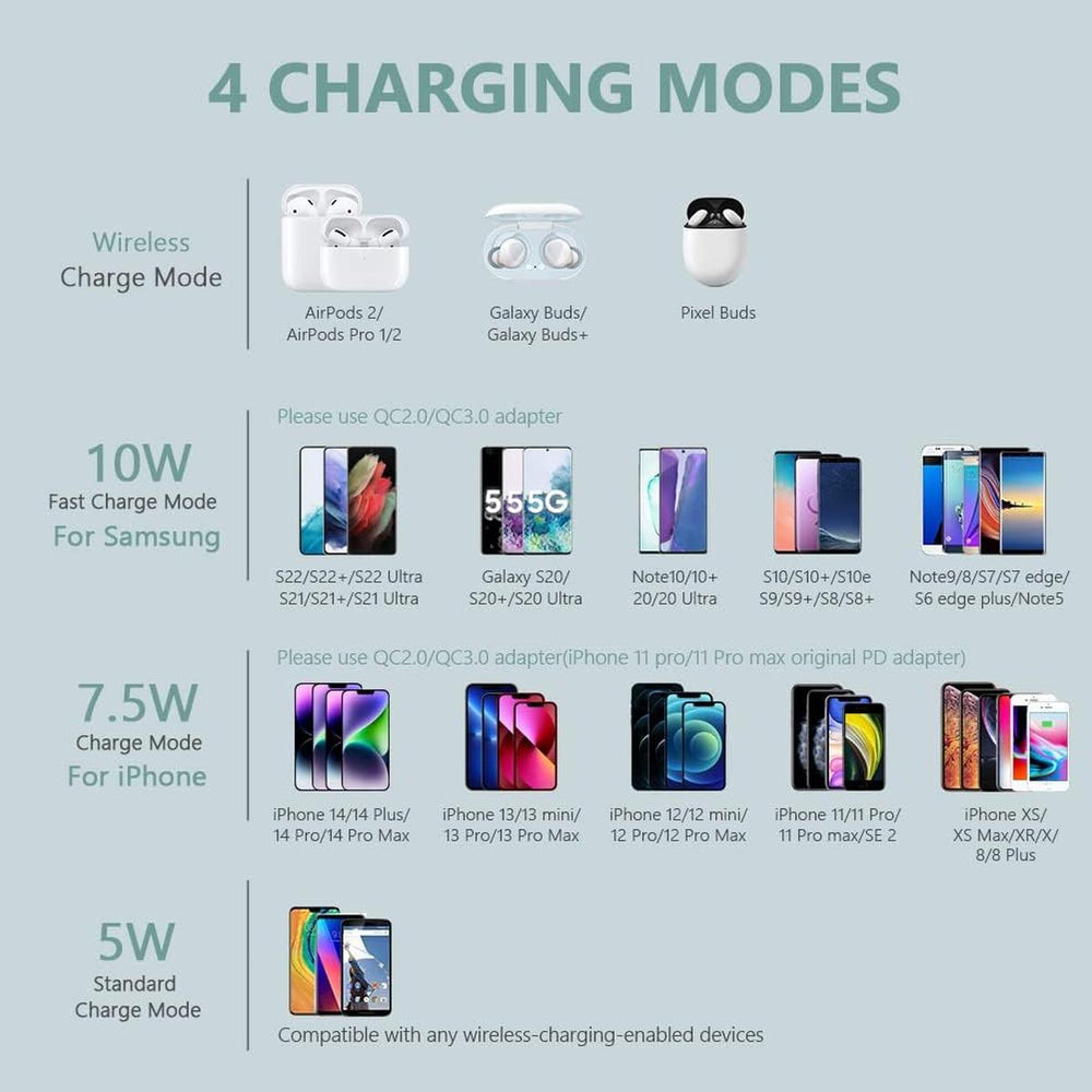 GreenCharge by Yootech - DOKUTRONIX