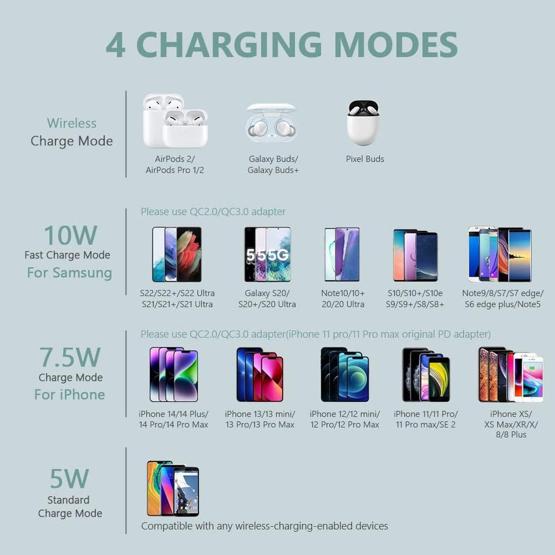 GreenCharge by Yootech - DOKUTRONIX