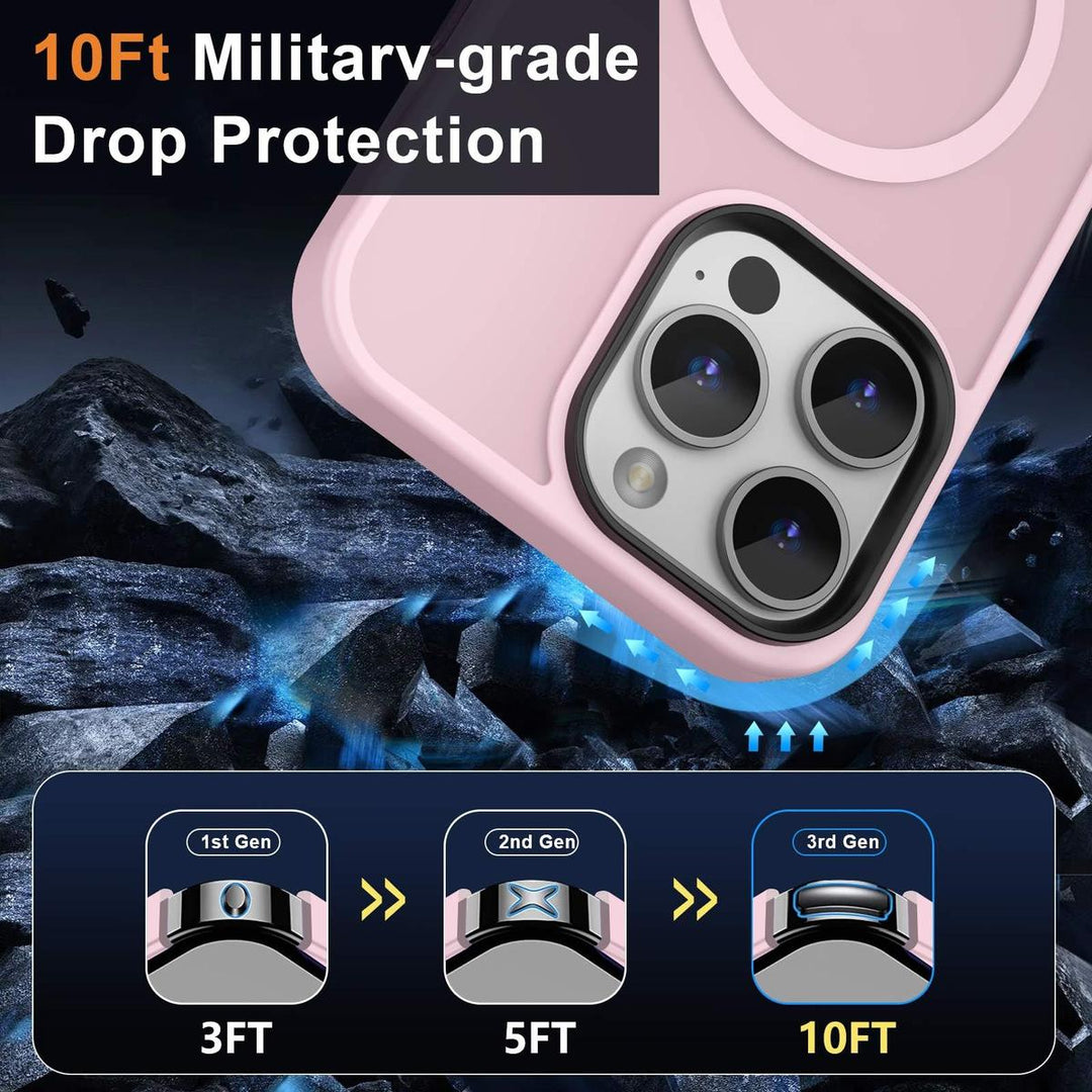 MOCCA MagSafe Slim Case for iPhone 13 Pro Max - Pink - DOKUTRONIX