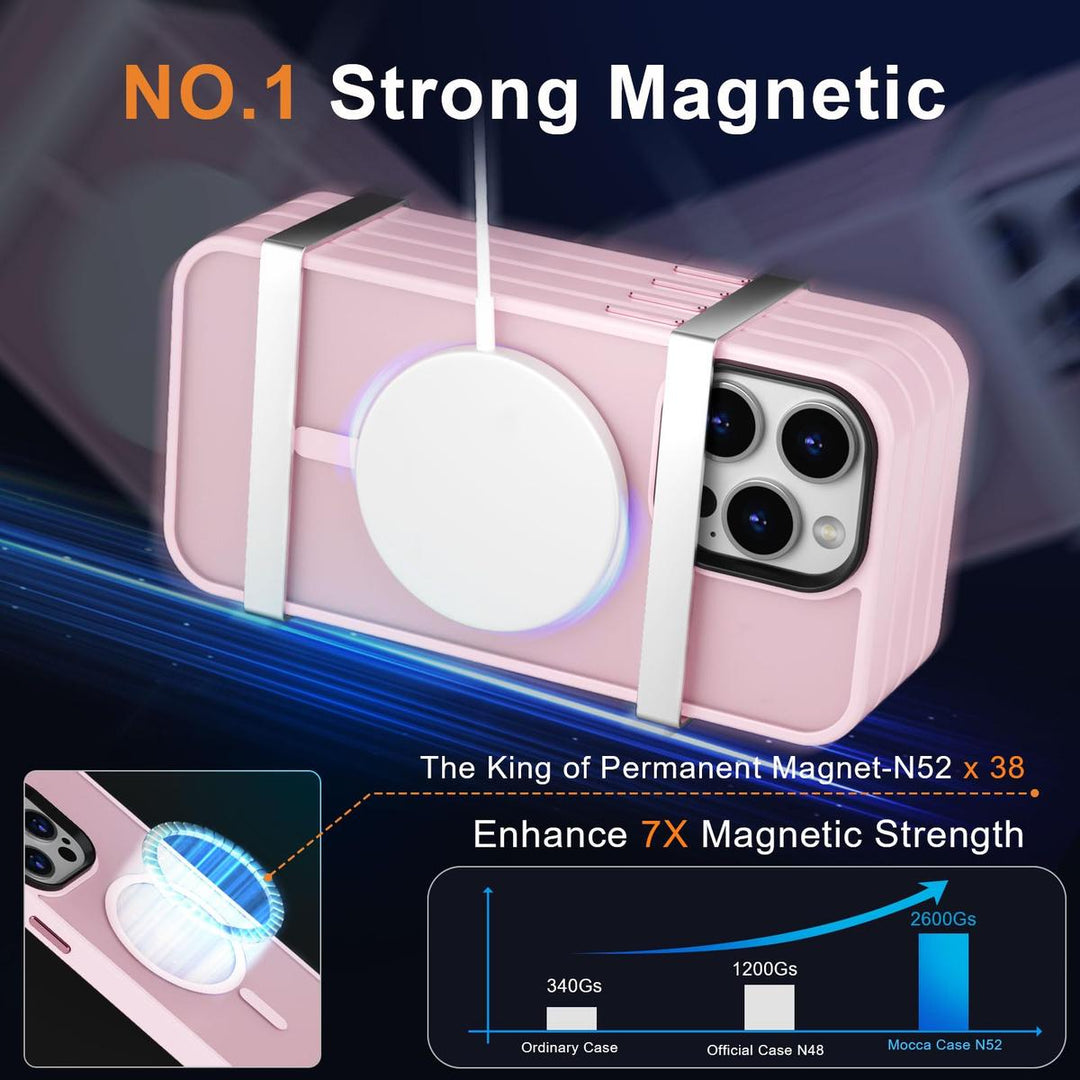MOCCA MagSafe Slim Case for iPhone 13 Pro Max - Pink - DOKUTRONIX