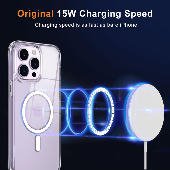 Mocca MagSafe Slim Shockproof Case for iPhone 14 Pro Max - DOKUTRONIX