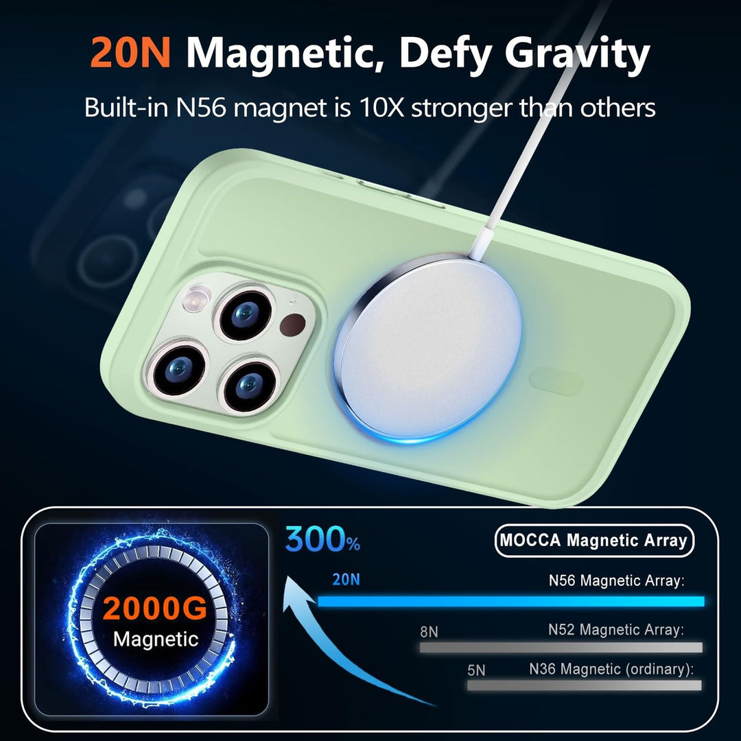 Mocca MagSafe Slim Shockproof Case for iPhone 14 Pro Max - DOKUTRONIX