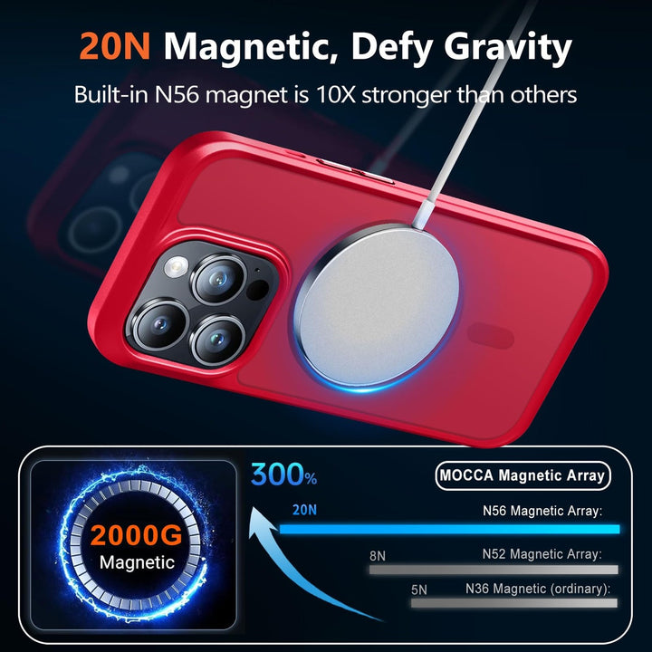 Mocca MagSafe Slim Shockproof Case for iPhone 14 Pro Max - DOKUTRONIX