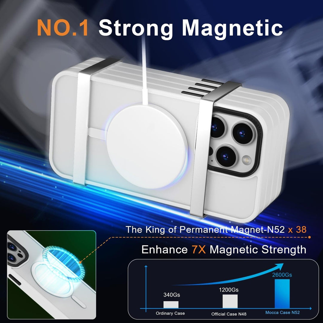 Mocca MagSafe Slim Shockproof Case for iPhone 14 Pro Max - DOKUTRONIX