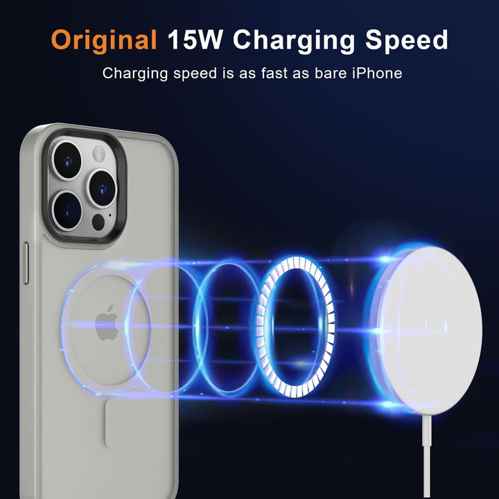 Mocca MagSafe Slim Shockproof Case for iPhone 14 Pro Max - DOKUTRONIX