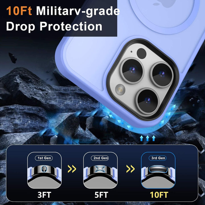 Mocca MagSafe Slim Shockproof Case for iPhone 14 Pro Max - DOKUTRONIX