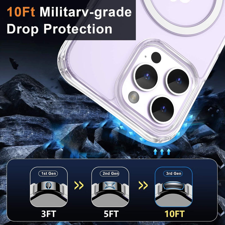 Mocca MagSafe Slim Shockproof Case for iPhone 14 Pro Max - DOKUTRONIX