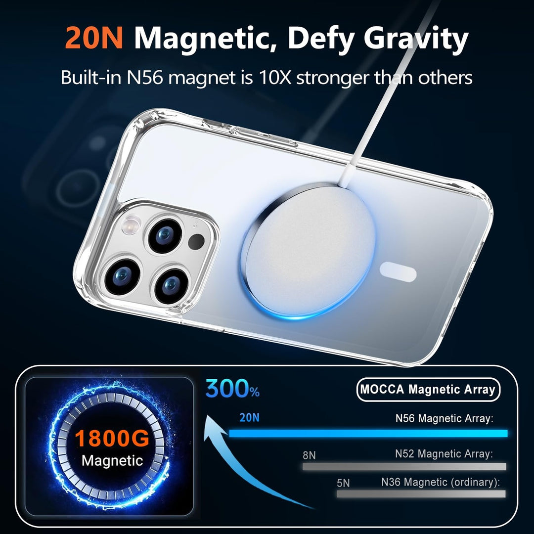 Mocca MagSafe Slim Shockproof Case for iPhone 14 Pro Max - DOKUTRONIX