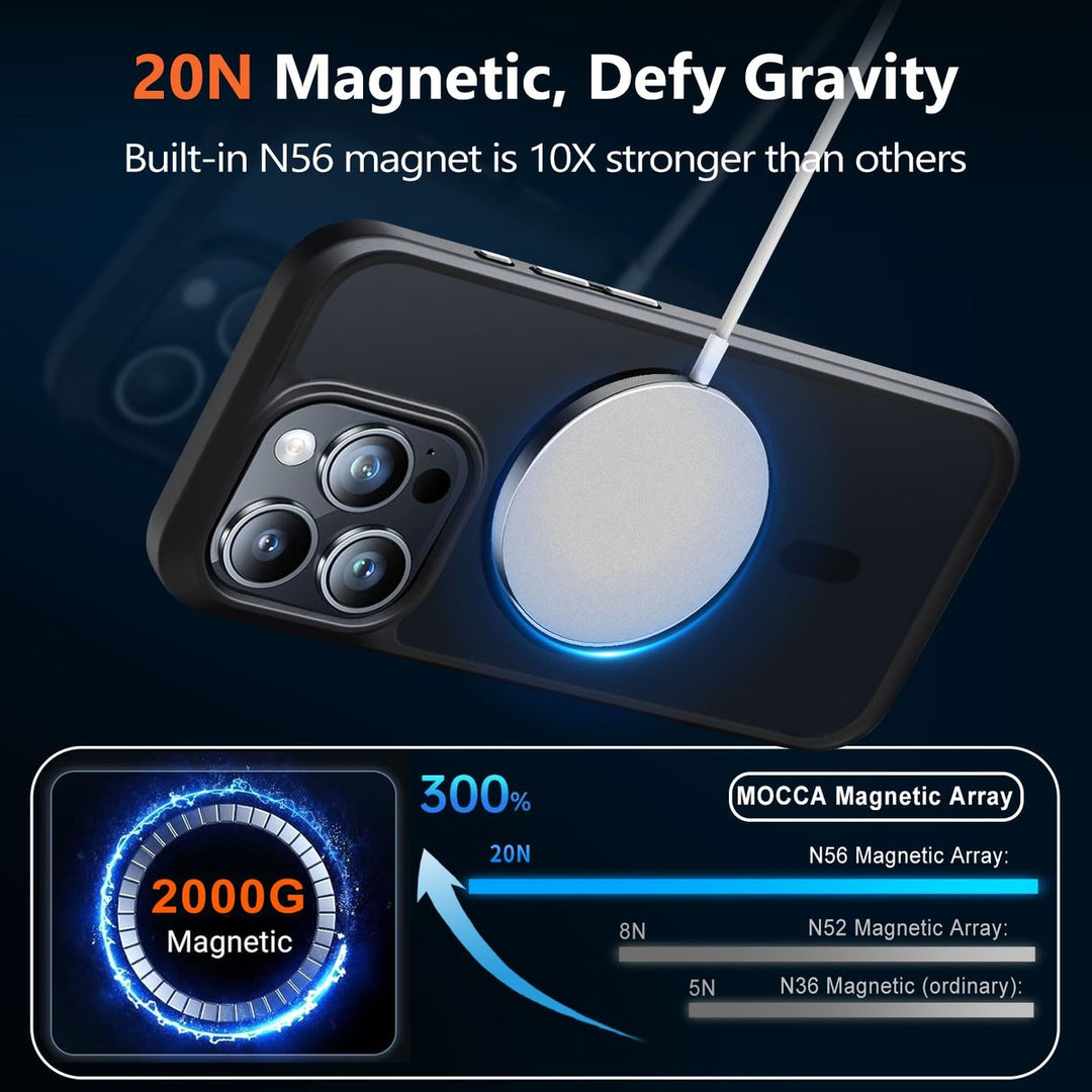 Mocca MagSafe Slim Shockproof Case for iPhone 14 Pro Max - DOKUTRONIX