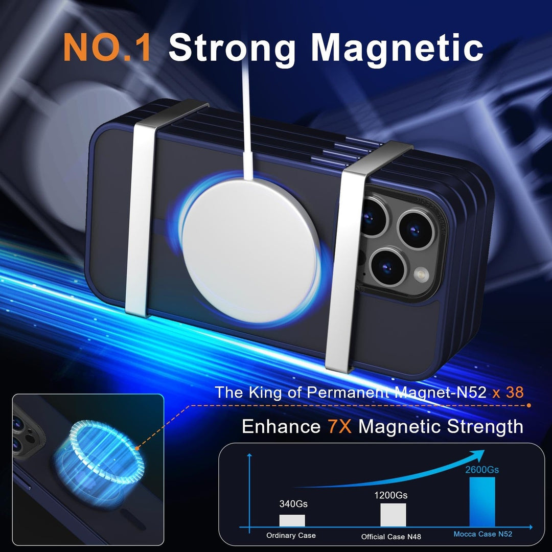 Mocca MagSafe Slim Shockproof Case for iPhone 14 Pro Max - DOKUTRONIX