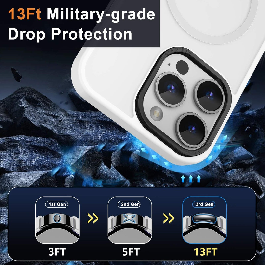 Mocca MagSafe Slim Shockproof Case for iPhone 14 Pro Max - DOKUTRONIX