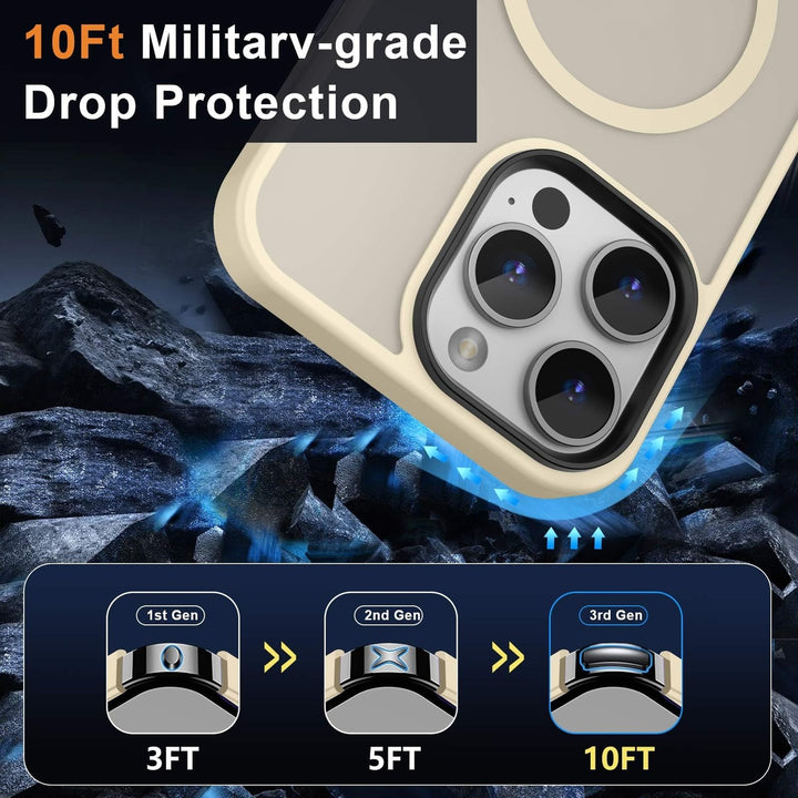 Mocca MagSafe Slim Shockproof Case for iPhone 14 Pro Max - DOKUTRONIX