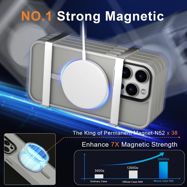 Mocca MagSafe Slim Shockproof Case for iPhone 14 Pro Max - DOKUTRONIX