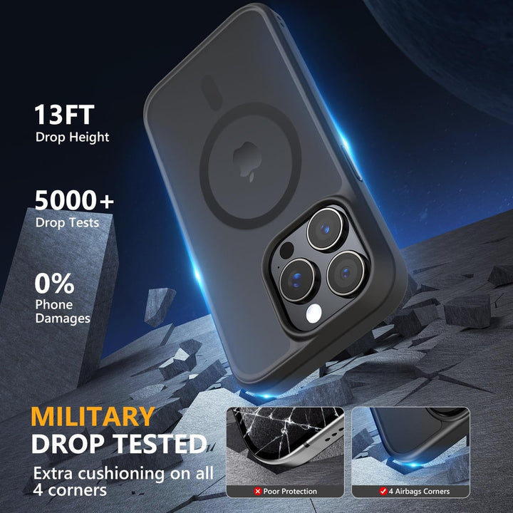 Mocca MagSafe Slim Shockproof Case for iPhone 14 Pro Max - DOKUTRONIX