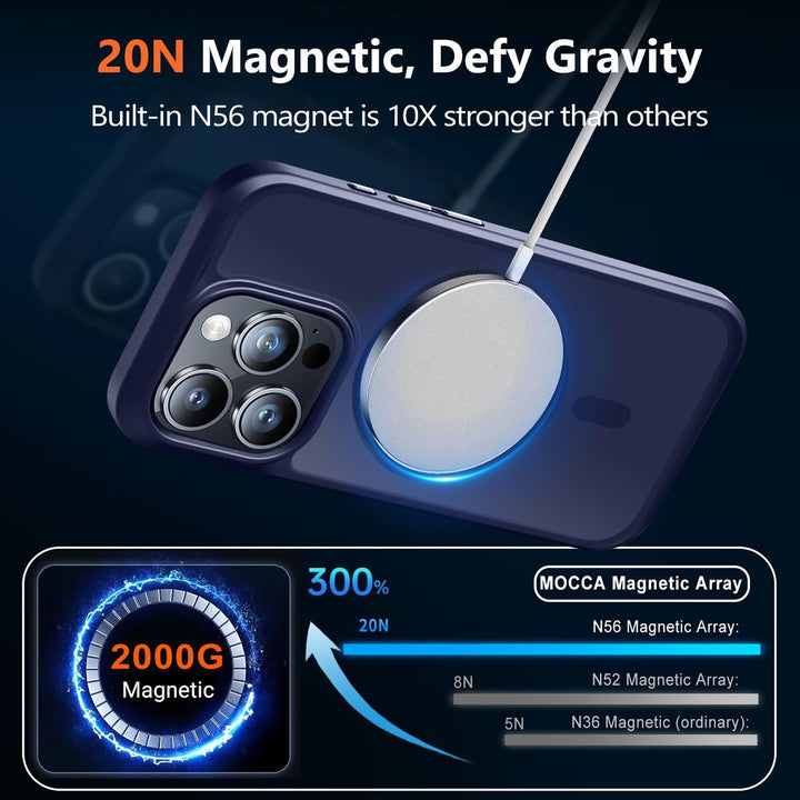 Mocca MagSafe Slim Shockproof Case for iPhone 14 Pro Max - DOKUTRONIX