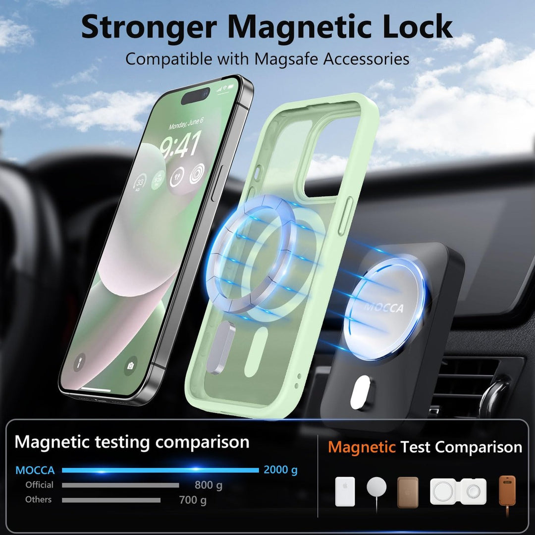 Mocca MagSafe Slim Shockproof Case for iPhone 14 Pro Max - DOKUTRONIX