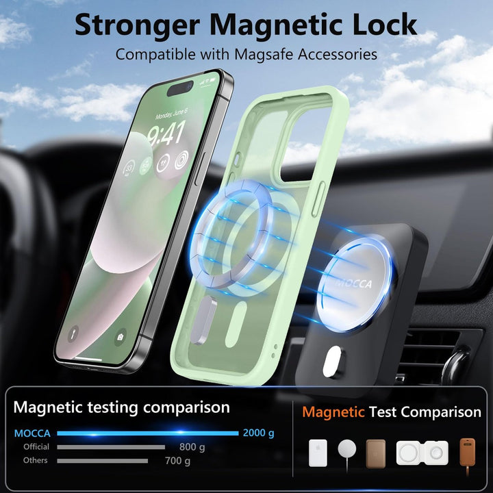 Mocca MagSafe Slim Shockproof Case for iPhone 14 Pro Max - DOKUTRONIX