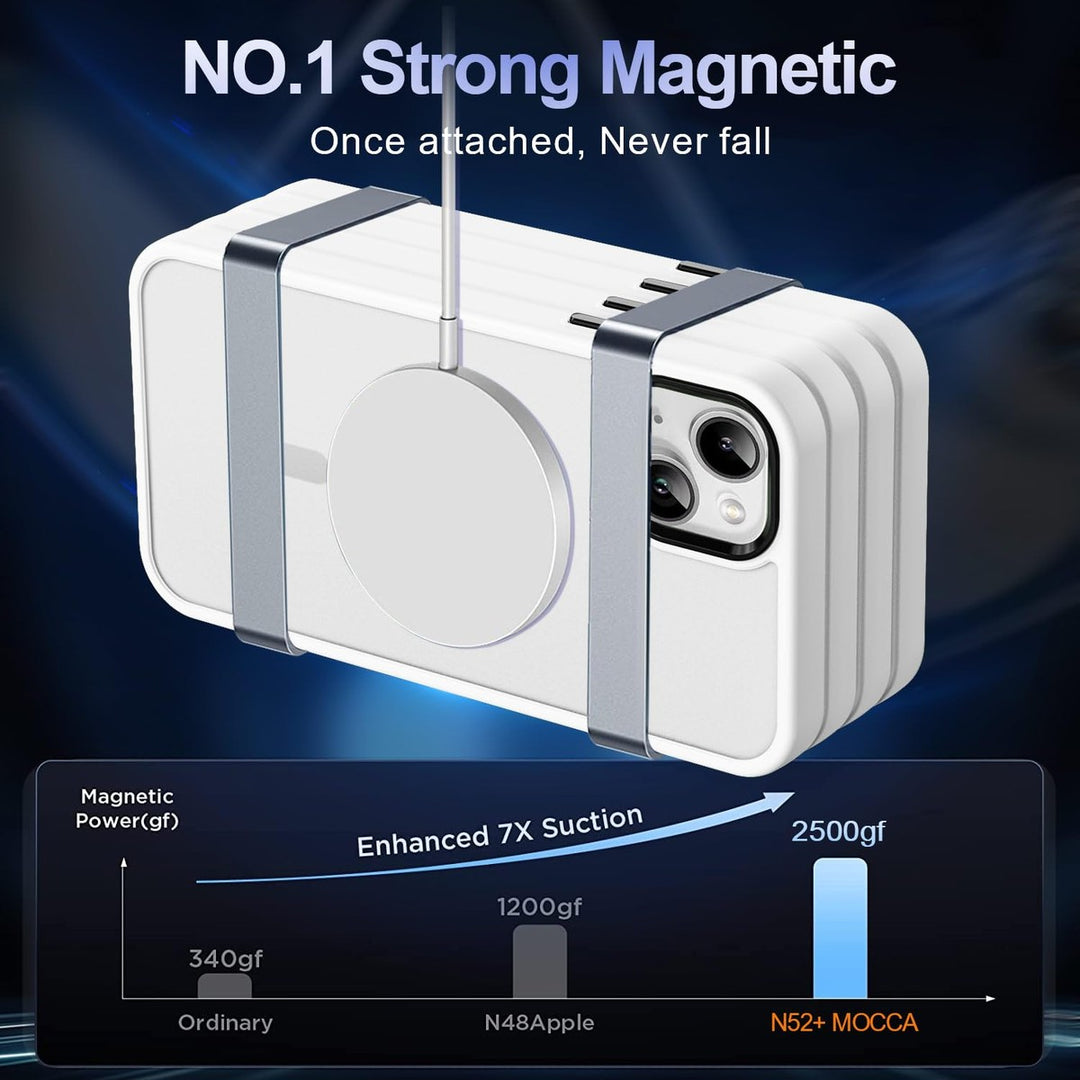 Mocca MagSafe Slim Shockproof Case for iPhone 14 Pro Max - DOKUTRONIX