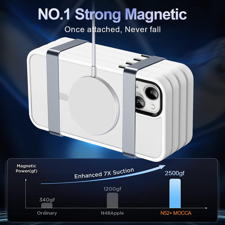 Mocca MagSafe Slim Shockproof Case for iPhone 14 Pro Max - DOKUTRONIX