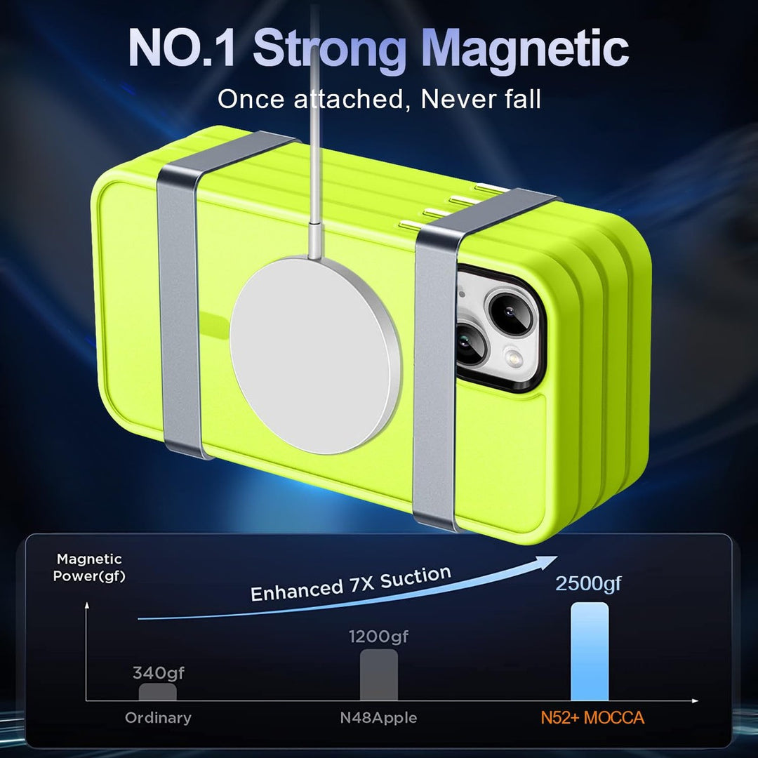 Mocca MagSafe Slim Shockproof Case for iPhone 14 Pro Max - DOKUTRONIX