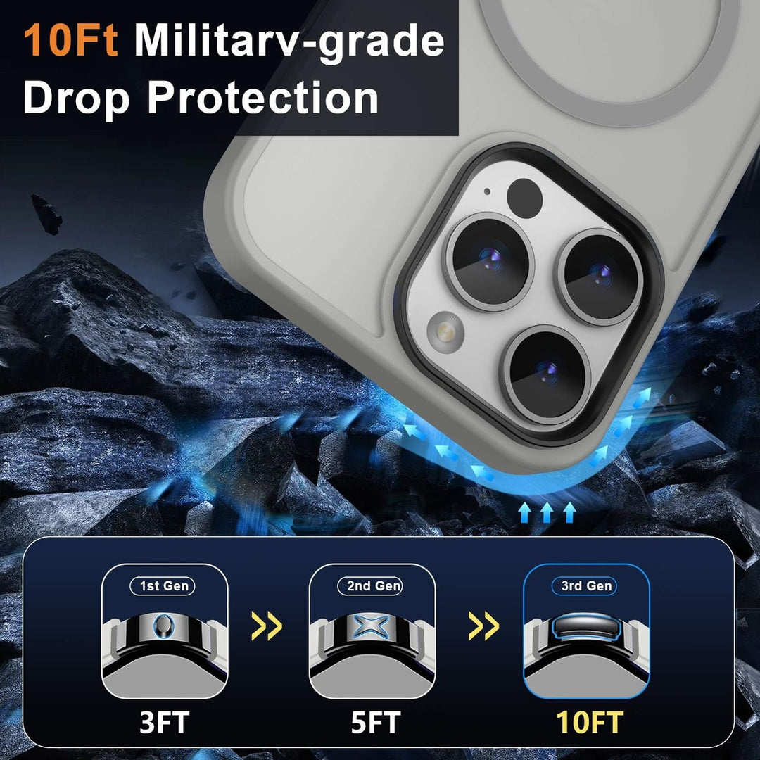 Mocca MagSafe Slim Shockproof Case for iPhone 14 Pro Max - DOKUTRONIX