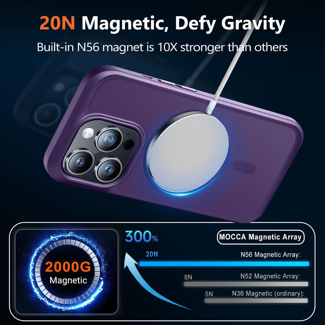 Mocca MagSafe Slim Shockproof Case for iPhone 14 Pro Max - DOKUTRONIX