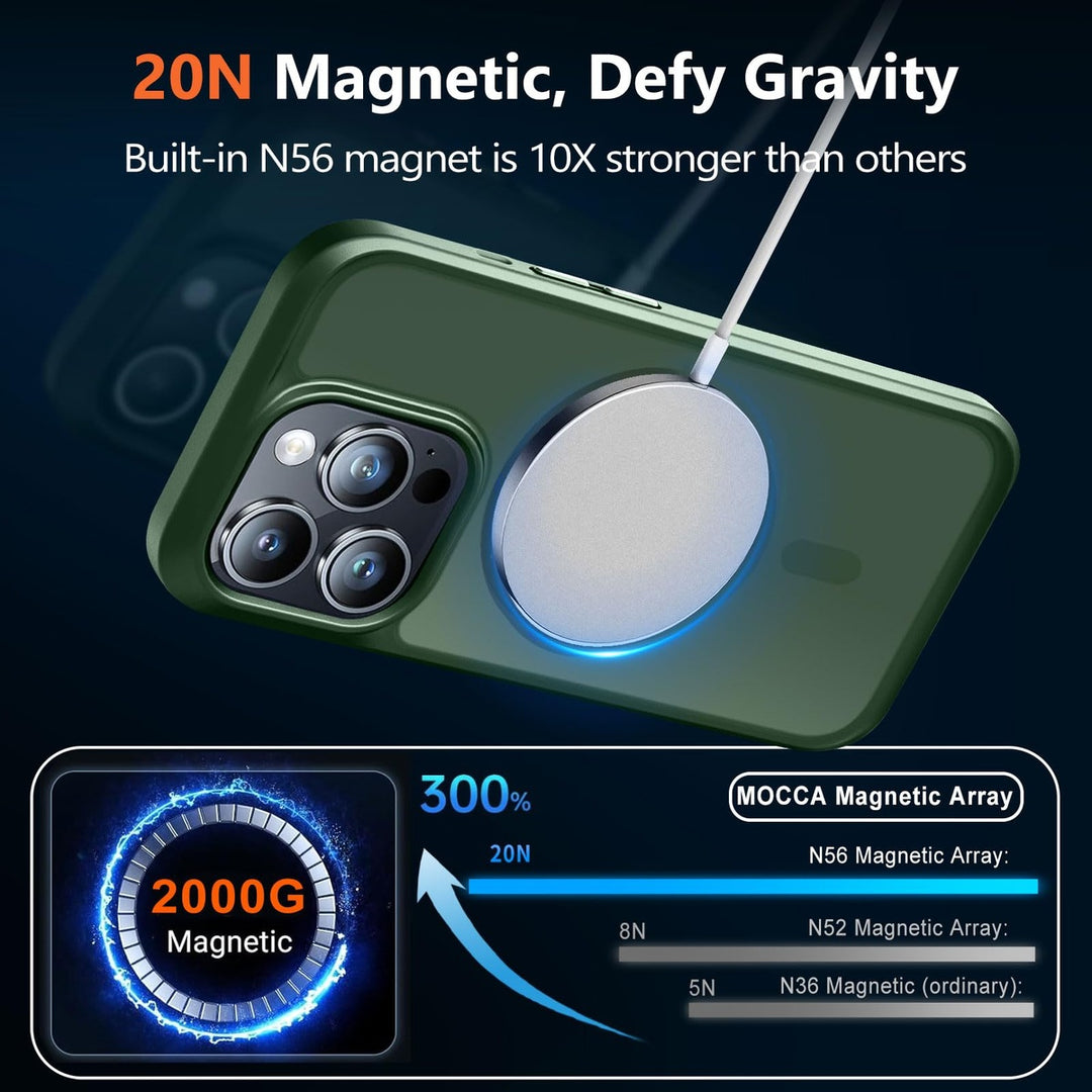 Mocca MagSafe Slim Shockproof Case for iPhone 14 Pro Max - DOKUTRONIX