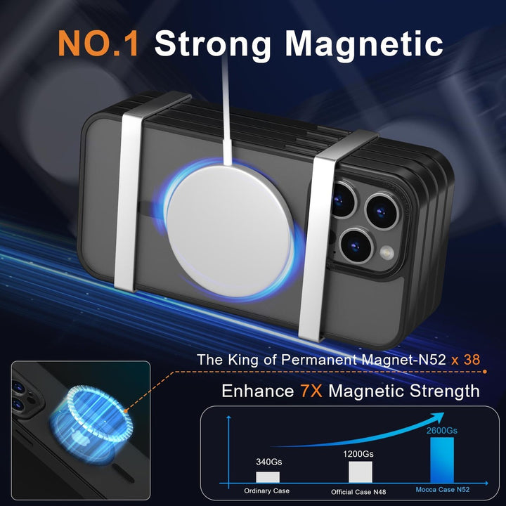 Mocca MagSafe Slim Shockproof Case for iPhone 14 Pro Max - DOKUTRONIX