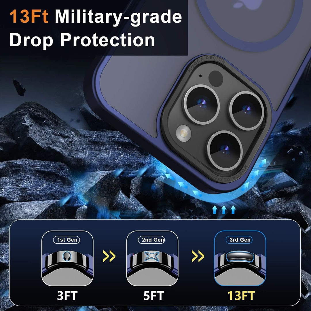 Mocca MagSafe Slim Shockproof Case for iPhone 14 Pro Max - DOKUTRONIX