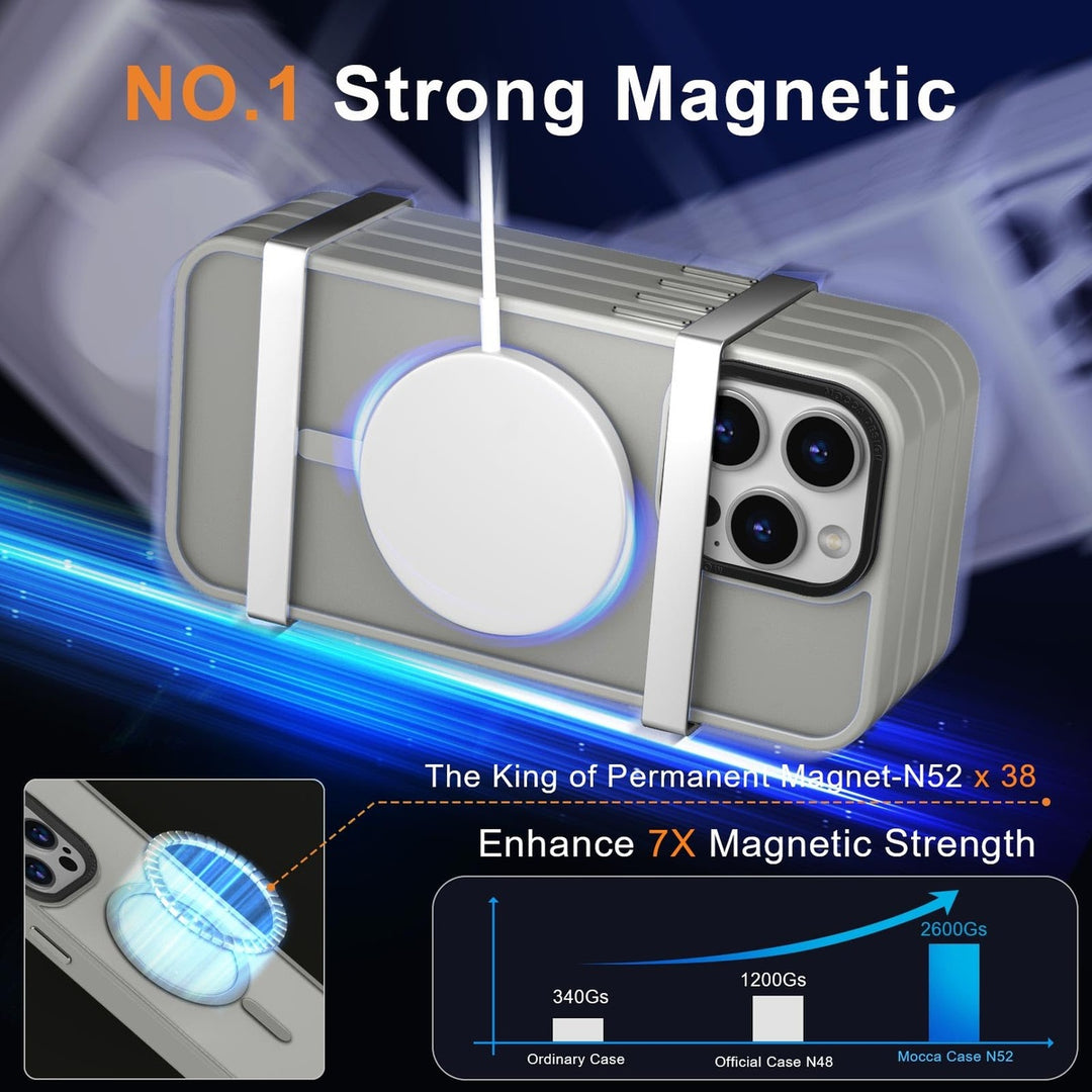 Mocca MagSafe Slim Shockproof Case for iPhone 14 Pro Max - DOKUTRONIX