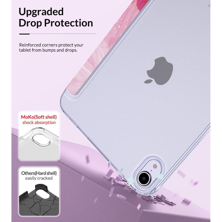 Frosted Core iPad Mini Case - DOKUTRONIX