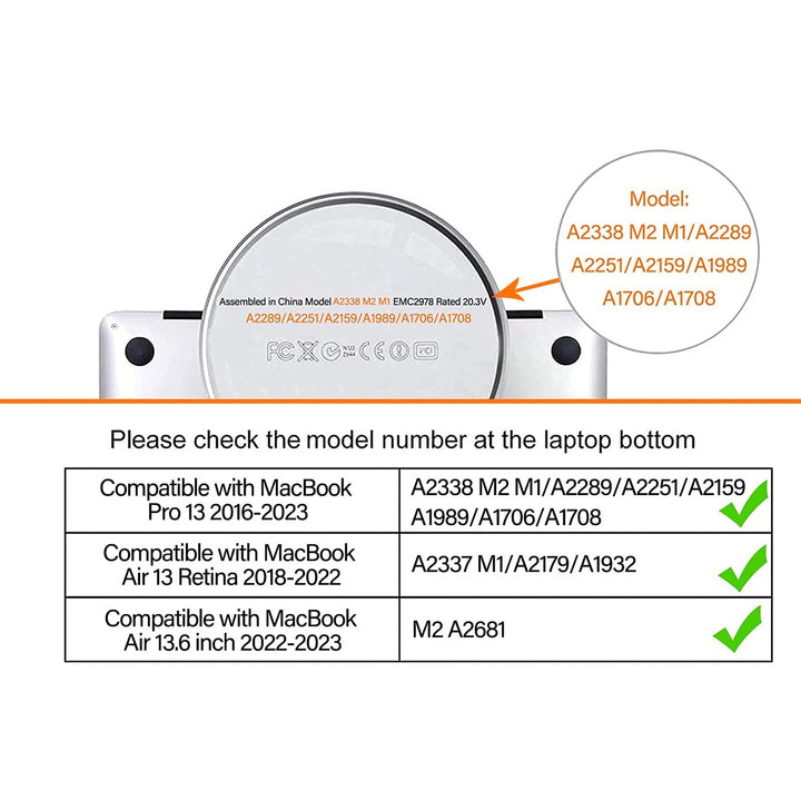 Navy Leather Portfolio Case for MacBook Air/Pro 13 - DOKUTRONIX