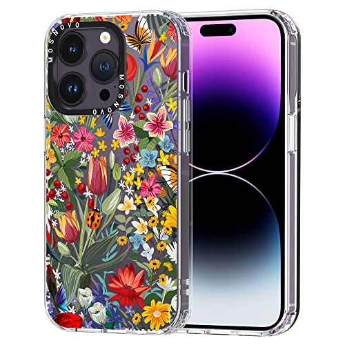 GardenGuard Pro - DOKUTRONIX