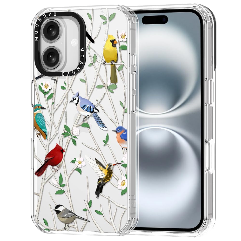 GardenGuard Pro - DOKUTRONIX