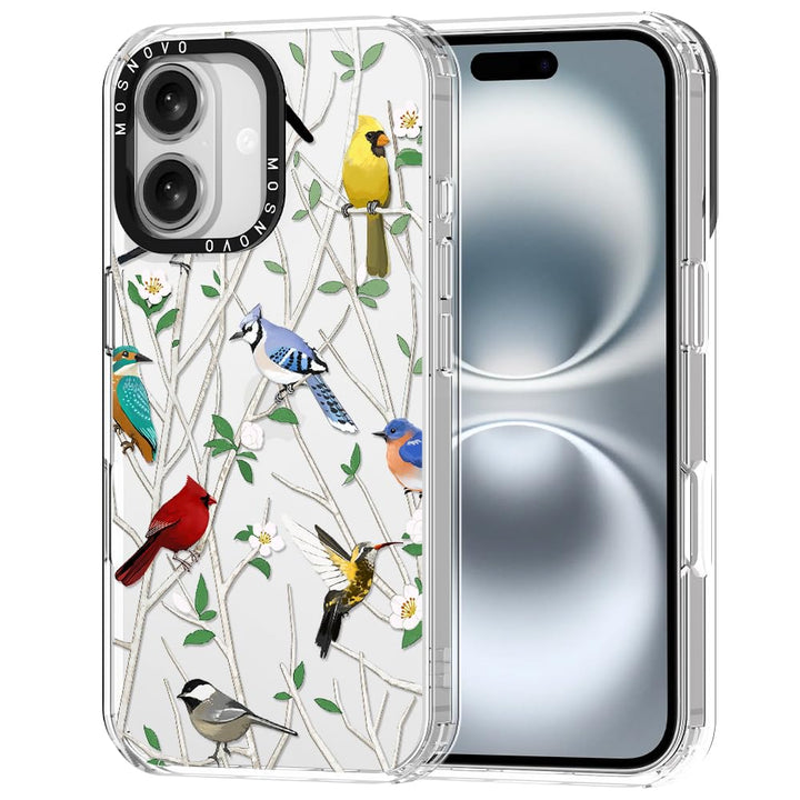 GardenGuard Pro - DOKUTRONIX