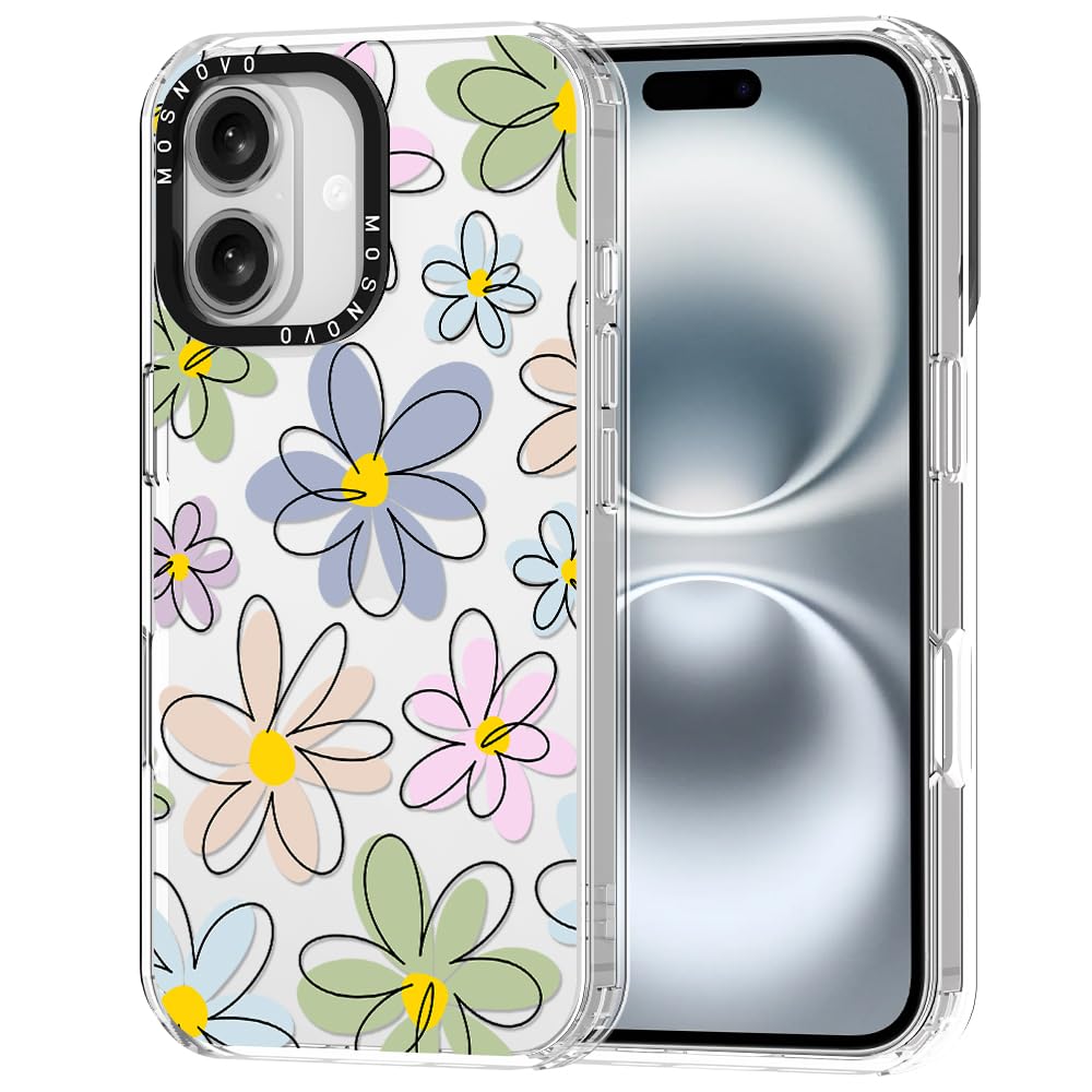 GardenGuard Pro - DOKUTRONIX