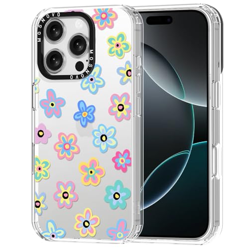 GardenGuard Pro - DOKUTRONIX
