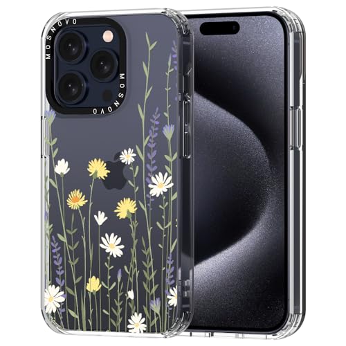 GardenGuard Pro - DOKUTRONIX