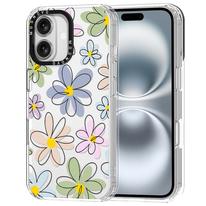 GardenGuard Pro - DOKUTRONIX