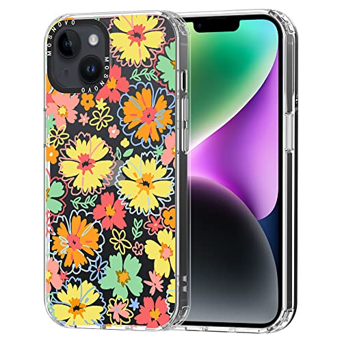 GardenGuard Pro - DOKUTRONIX
