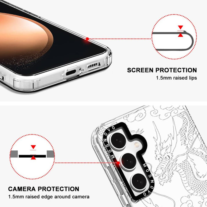 GroovyGuard Case for Galaxy S24 Ultra - Clear TPU - DOKUTRONIX