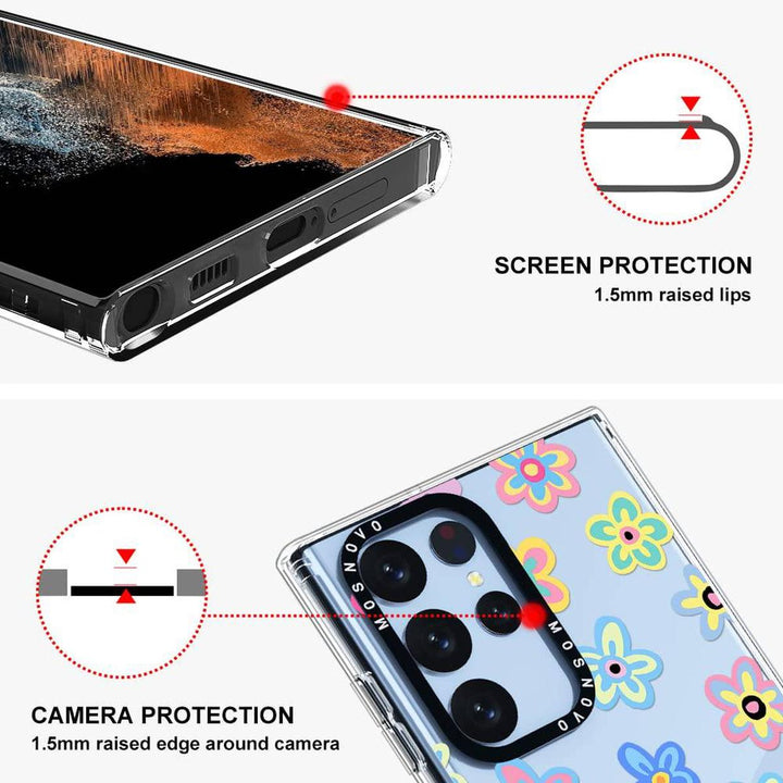 GroovyGuard Case for Galaxy S24 Ultra - Clear TPU - DOKUTRONIX