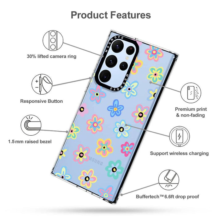 GroovyGuard Case for Galaxy S24 Ultra - Clear TPU - DOKUTRONIX