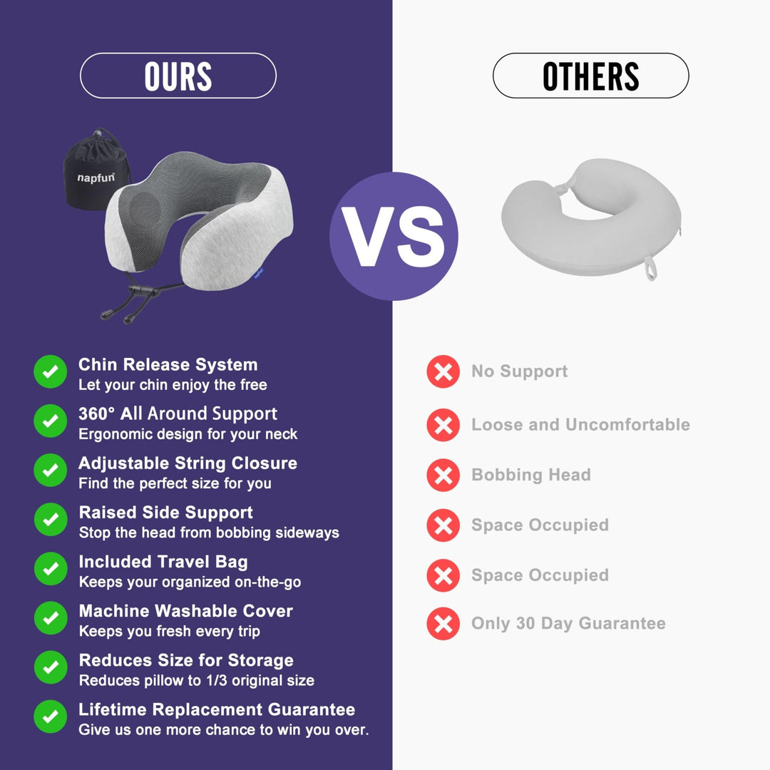NapFun Luxe Travel Neck Pillow - Pure Memory Foam - DOKUTRONIX