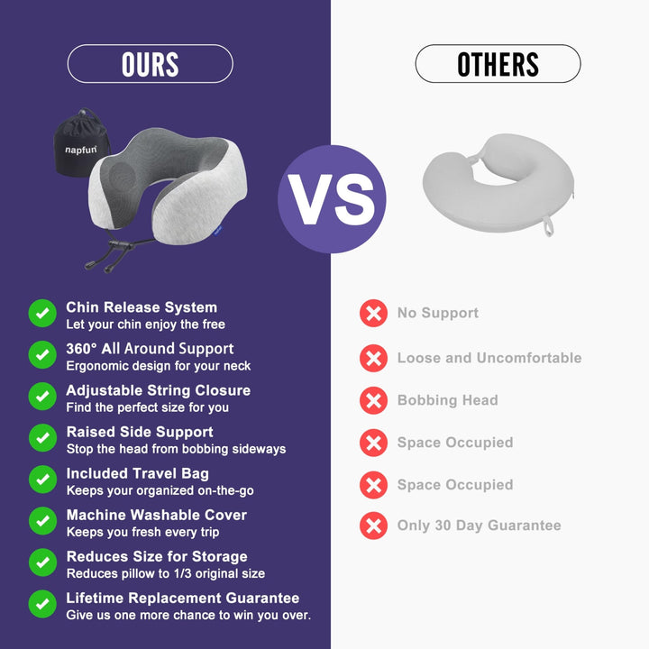 NapFun Luxe Travel Neck Pillow - Pure Memory Foam - DOKUTRONIX