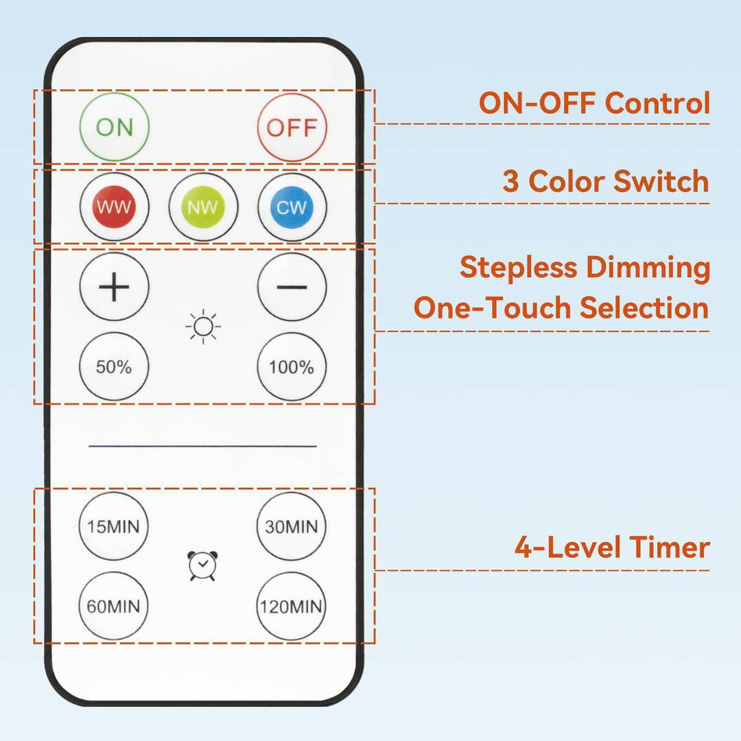 MagicGlow Remote LED Bulbs - 3 Colors, Dimmable Duo - DOKUTRONIX