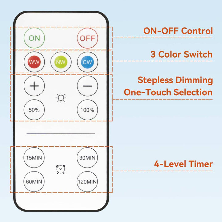 MagicGlow Remote LED Bulbs - 3 Colors, Dimmable Duo - DOKUTRONIX