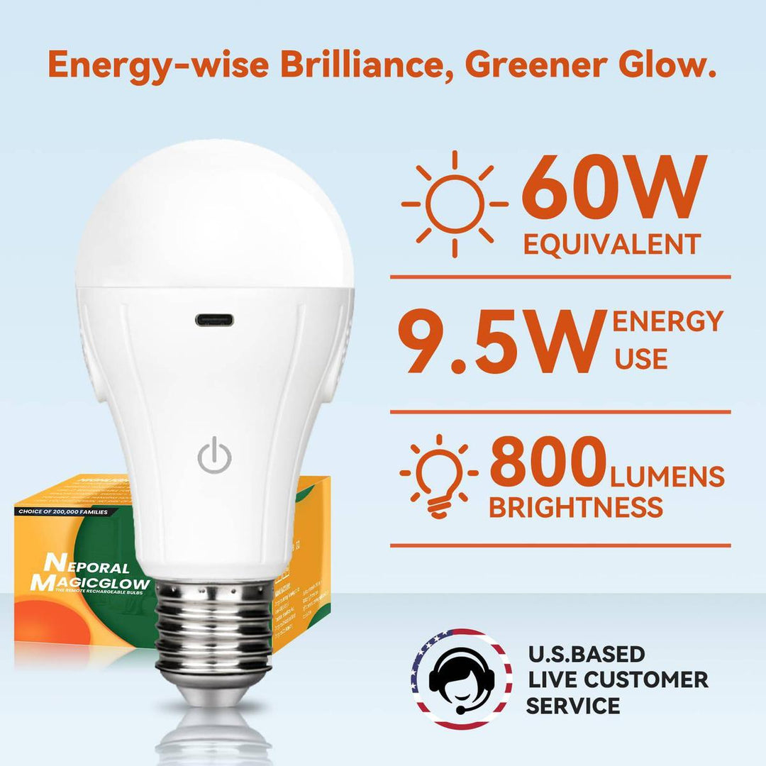 MagicGlow Remote LED Bulbs - 3 Colors, Dimmable Duo - DOKUTRONIX