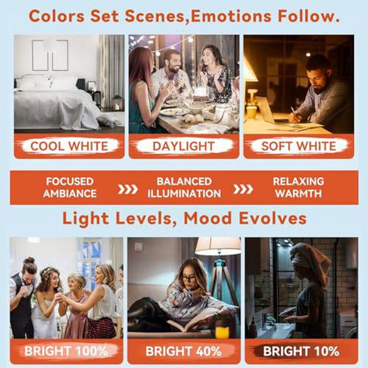 MagicGlow Remote LED Bulbs - 3 Colors, Dimmable Duo - DOKUTRONIX