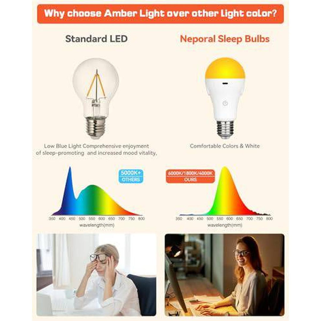 MagicGlow Remote LED Bulbs - 3 Colors, Dimmable Duo - DOKUTRONIX